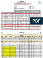 Programacion de Gasto Apu Cocas Pia 2022 04032022