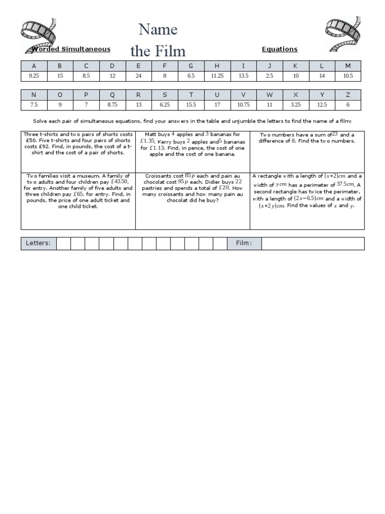 Worded Simultaneous Equations