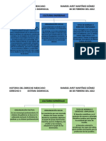 Antecedentes Historicos 2 PDF