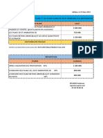 Offre Financiere PDF