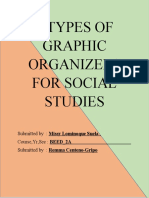 8 Types of Graphic Organizers For Social Studies
