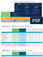 Portuguese - Netacad Portfolio View Dec.2022 PDF