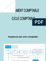 Cicle I Tancament Comptable - Odp