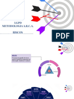 LGPD: Gestão de riscos de segurança da informação