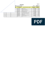 Penalidades Aplicadas 2015 PDF