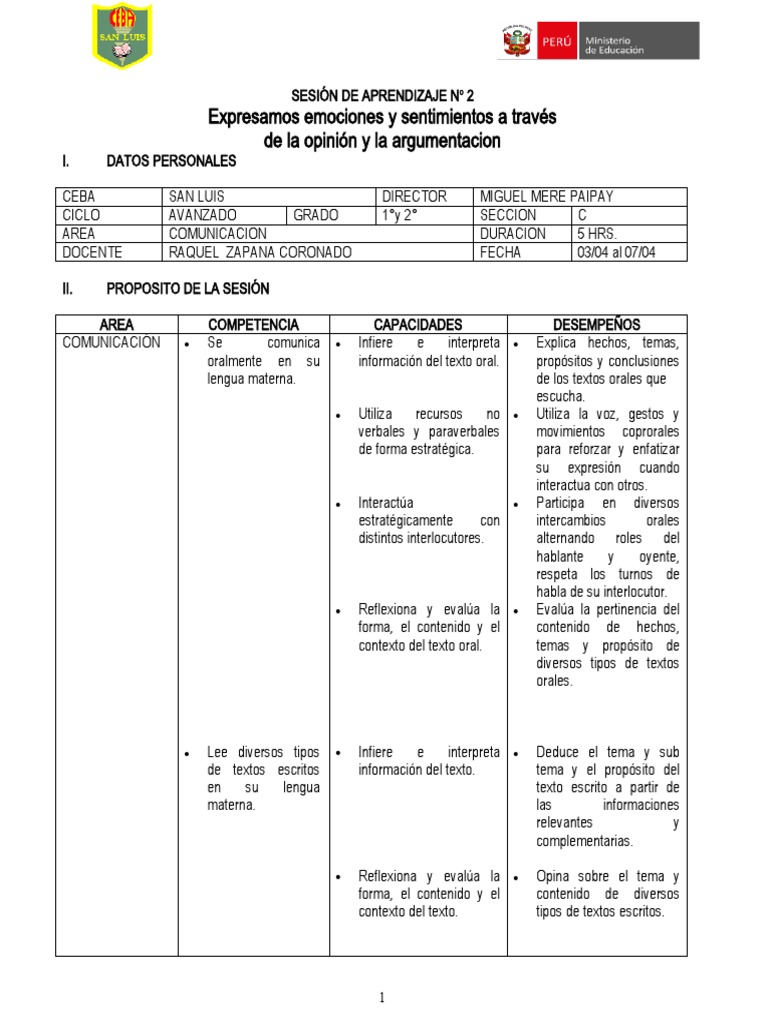 Expresión de emociones en comunicación | PDF | Crecimiento personal y ...