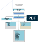 2 STRUKTUR ORGANISASI.docx