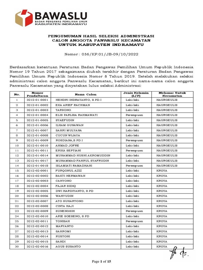 Pengumuman Lolos Seleksi Adm Pdf Pdf