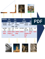 Prehistoria PDF