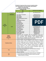 Justifikasi SPK 2023-New-1