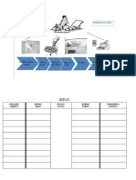 Formulário SIPOC - Pizzaria PDF