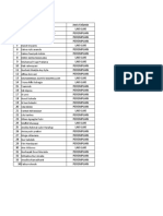 Hasil Psikotest 12 November 2022