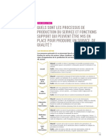 Quels Sont Les Processus de Production Du Service Et Fonctions Support PDF