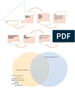 Enfoque Sistémico Vs Enfoque Dialéctico