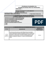 Informe Actividades (2) - 1 PDF