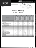 Download q-biology-2008 by SPM Tips STPM Trial Papers SN6430853 doc pdf