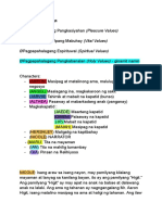 Esp Pangkat Tres PDF
