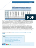 Cuáles Son Los Valores Normales de Tensión Arterial - Conócelos Aquí