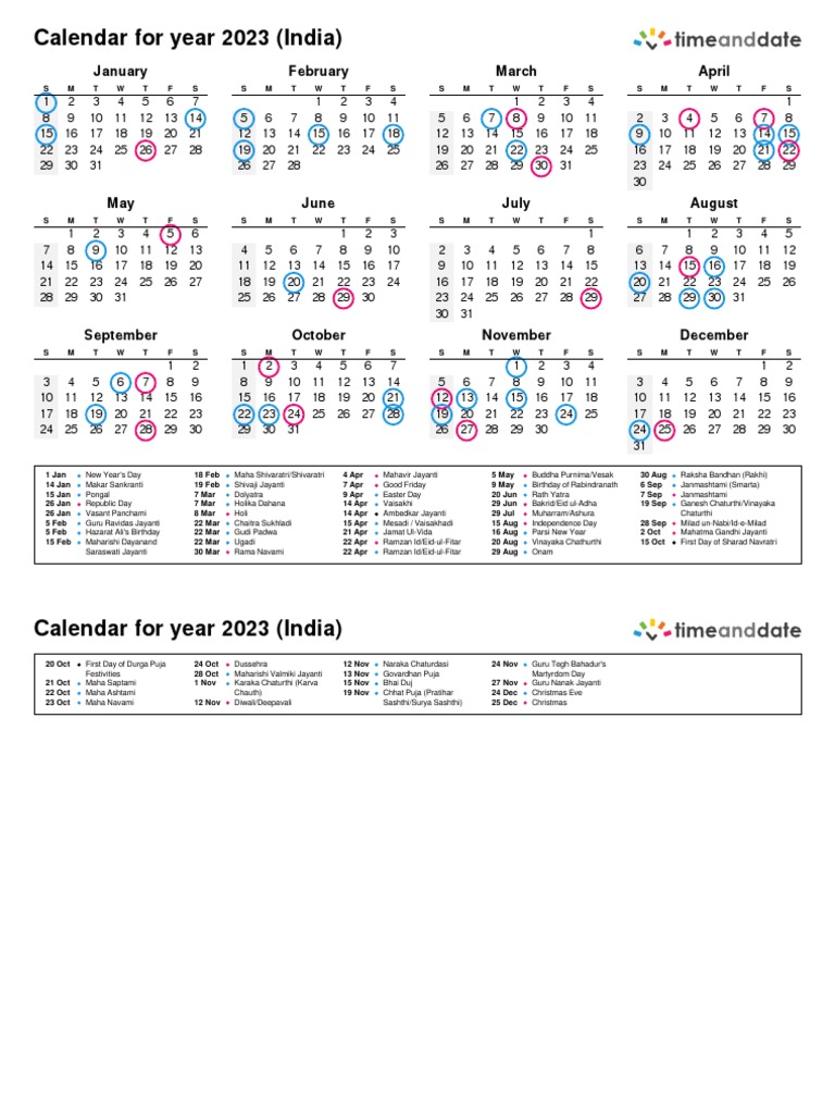 Biodynamic agriculture visual data 6