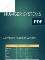 Number Systems