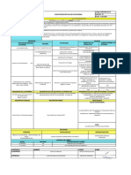 DRE-ASS-32.2.2 Caracterización Salud Ocupacional