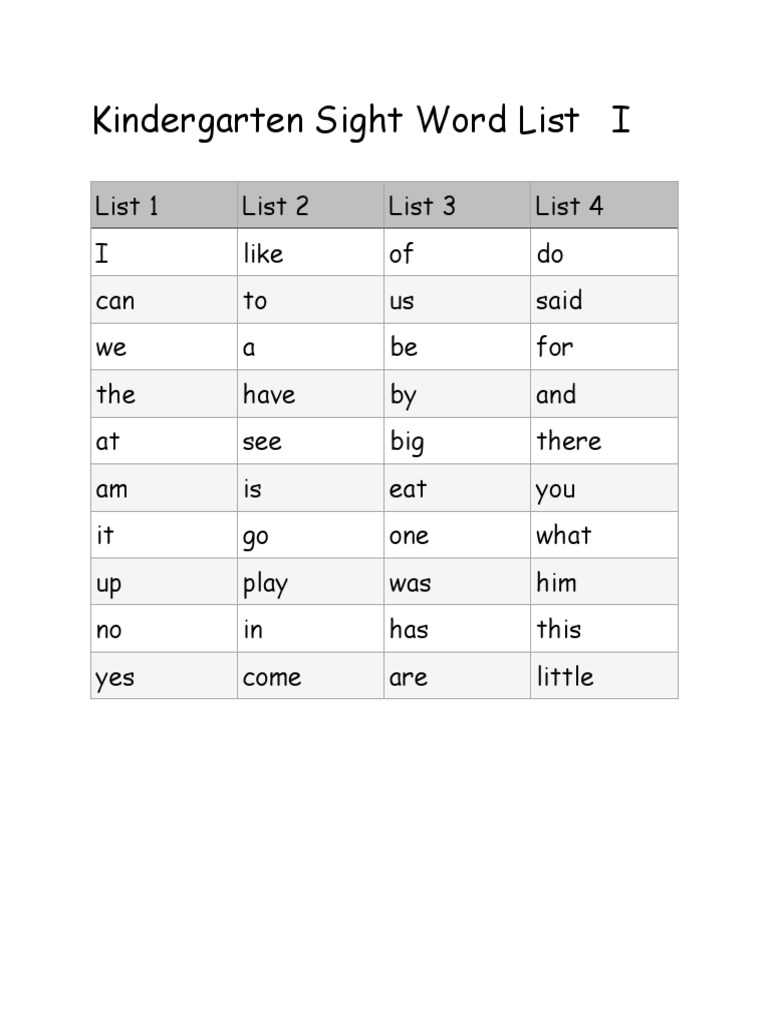 Kindergarten Sight Word List PDF PDF