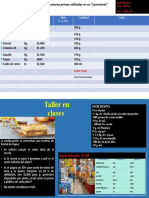 Calcular costo de ingredientes para cocimiento y receta de pastel de papas