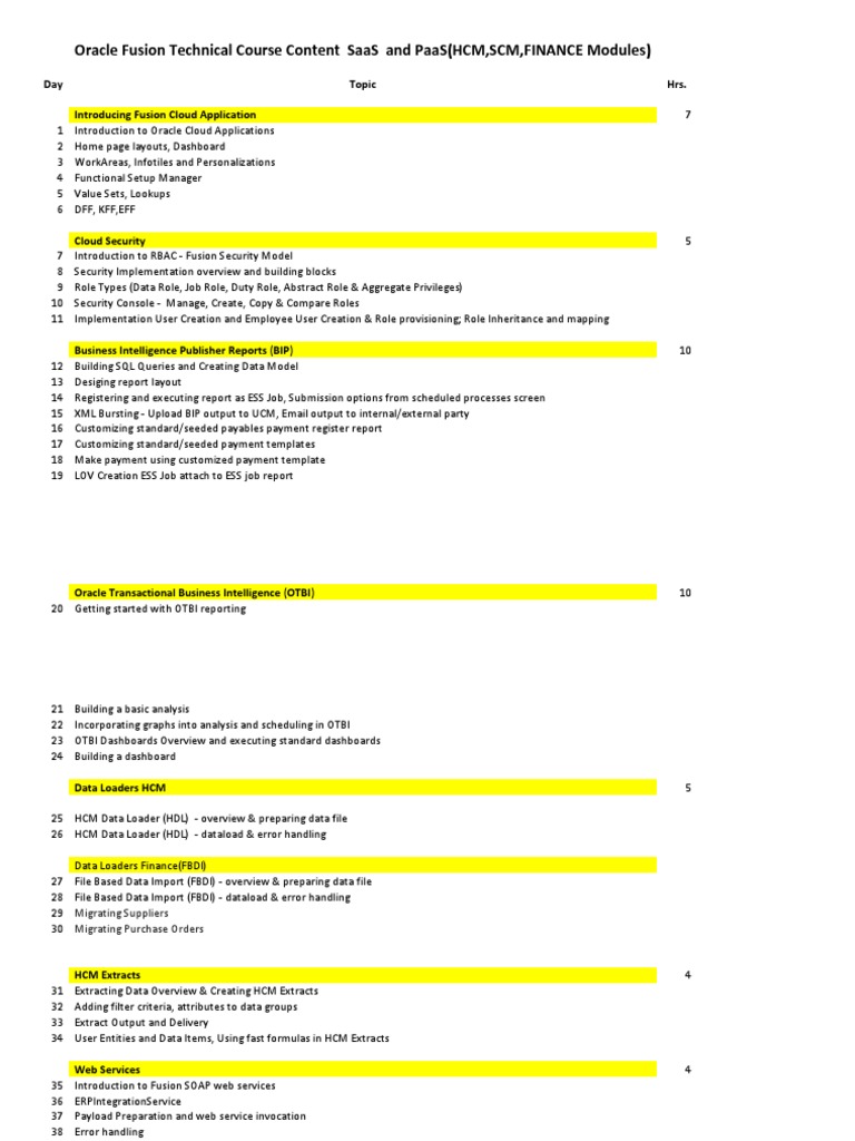 Oracle Fusion Technical Course Overview | PDF | Cloud Computing ...