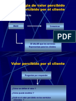 Estrategia de valor percibido