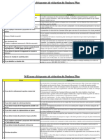20 Erreurs de Redaction Du Business Plan PDF