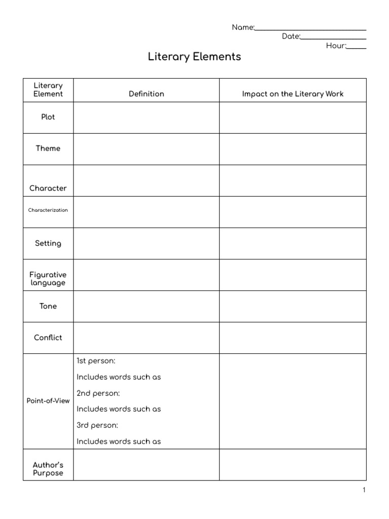 Literary Elements Worksheet PDF | PDF | Language Arts & Discipline ...