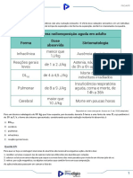 Fisica-Trabalho e Potência - Avançado 1 PDF