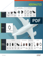 Catalogo Aeronaves Mersen PDF