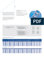 Renold Inox Catalogo PDF