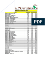 Tabela Restaurante PDF