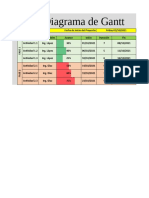 Diagrama de Gantt