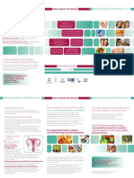 Testpapentypo Traxilos New 42x21 PDF