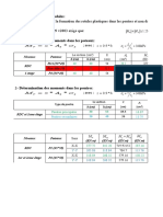 Niveaux Poteaux RDC PRCT (30 40) Pcer (Dia 35) 1 Etage P4 (30 40)