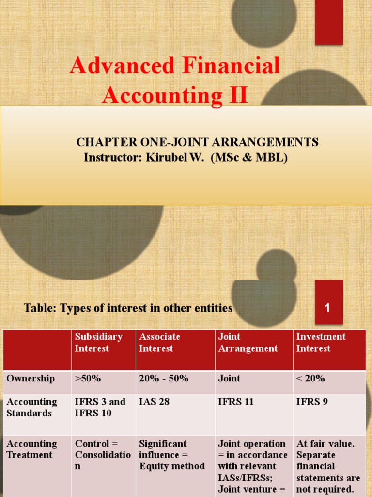 Adv Fa I Ch 1 Pdf Equity Finance Joint Venture