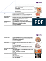 Músculos Faciales PDF