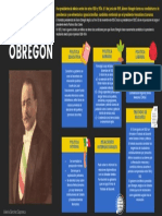 Gobierno de Álvaro Obregón PDF