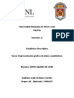 Estadística Descriptiva: Gráficos de datos cuantitativos