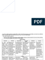 Tarea 02 de MTF04