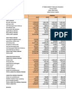 NERACA TREND.xlsx