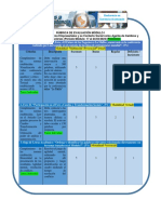 Rúbrica Módulos Transformación de Los Entornos Empresariales 2023-I PDF