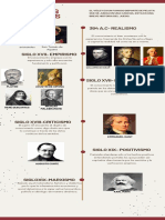 Historia Del Vóley Con Línea de Tiempo Infografía Cronológica