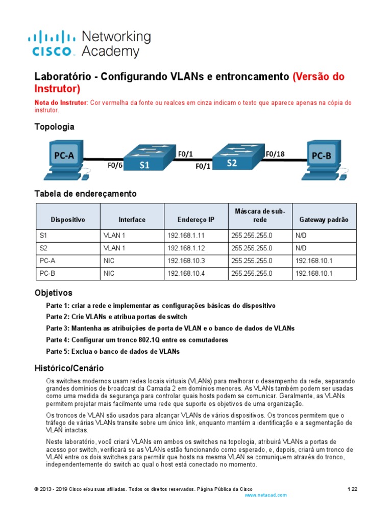 Configuração de VLANs e Trunking | PDF | Comutador de rede | Rede de ...