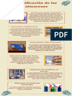 Clasificación de Los Almacenes PDF