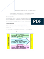 Tipos de Procesos