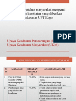 4.1.1.1 Hasil Survey Kebutuhan Masyarakat